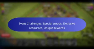 Read more about the article Event Challenges: Special troops, Exclusive resources, Unique rewards