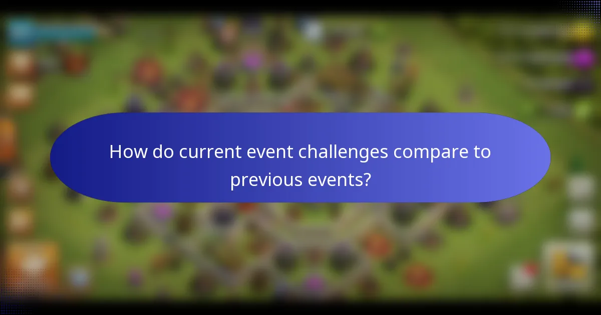 How do current event challenges compare to previous events?