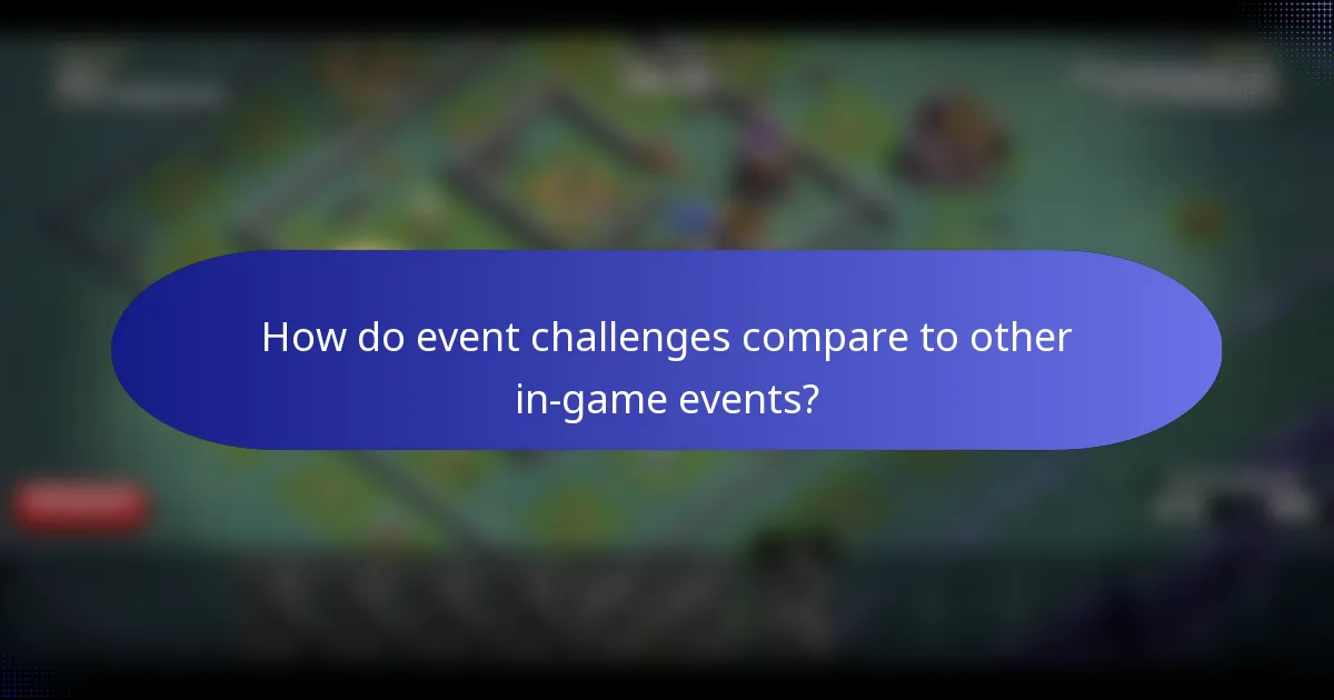 How do event challenges compare to other in-game events?
